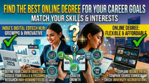 Read more about the article Which Online Degree Matches Your Career Goals? (Complete Guide)
